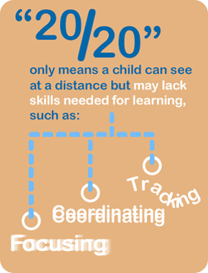 Learning Problems